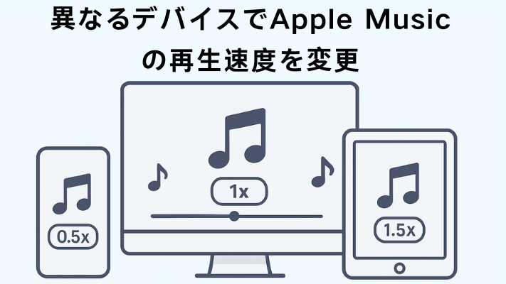 Apple Musicの再生速度を変更