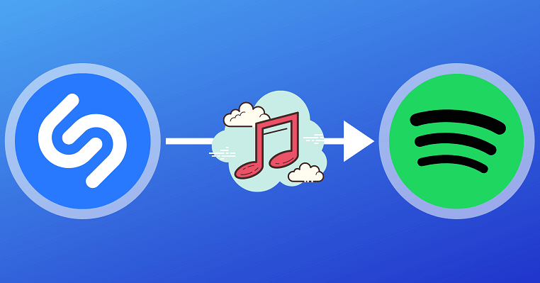 ShazamをSpotifyに連携して同期