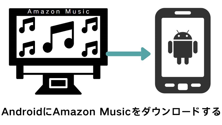 AndroidにAmazon Musicをダウンロード