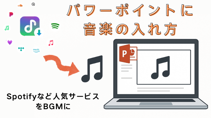 パワーポイントに音楽の入れ方