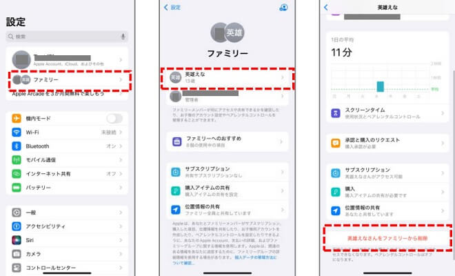 管理者がファミリーメンバーを削除