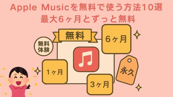 Apple Musicを無料で使う