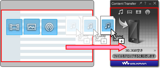 Content Transfer経由でウォークマンに音楽の入れ方