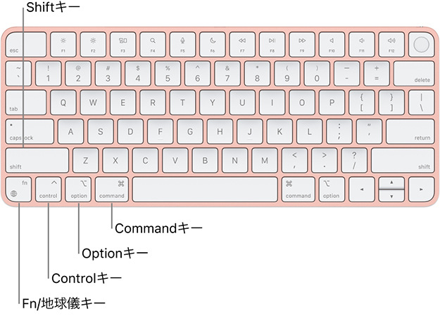 Mac キーボード