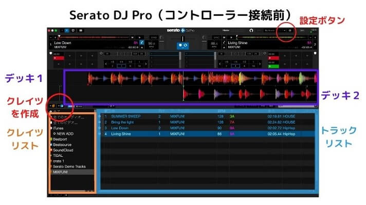Serato DJでAmazon Musicをミックス