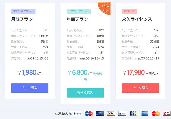 Noteburner Apple Music Converter料金