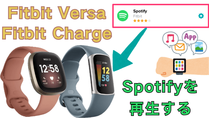 FitbitでSpotifyを再生