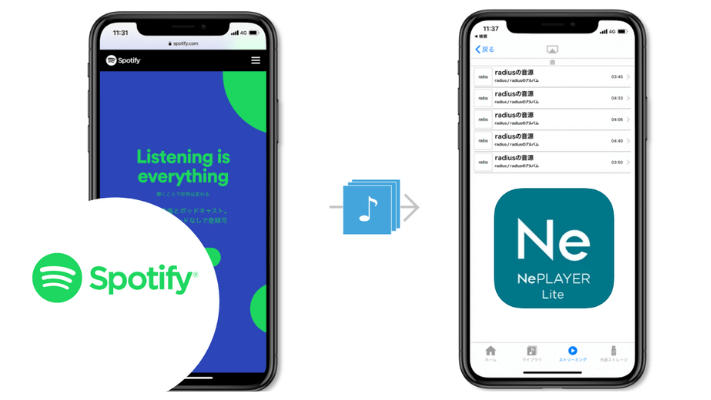 NePLAYER LiteでSpotifyを再生