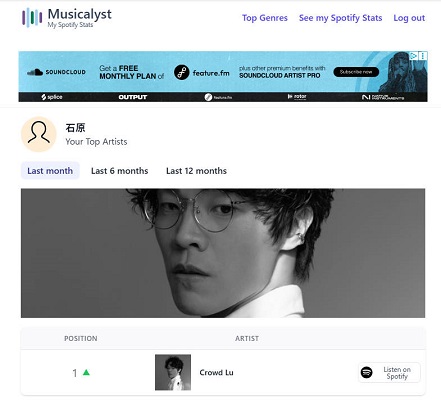 MusicalystからSpotifyの聴いた時間とランキングを確認