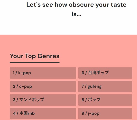 ObscurifyからSpotifyの聴いた時間とランキングを確認
