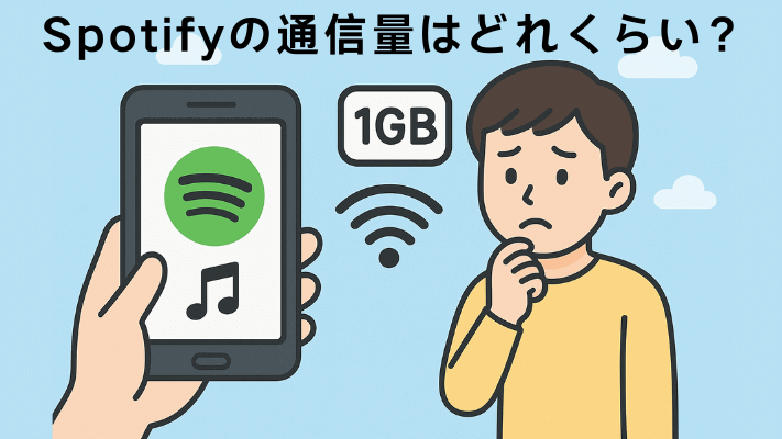 Spotifyの通信量