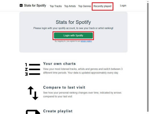 Stats for SpotifyからSpotifyの再生履歴を見る