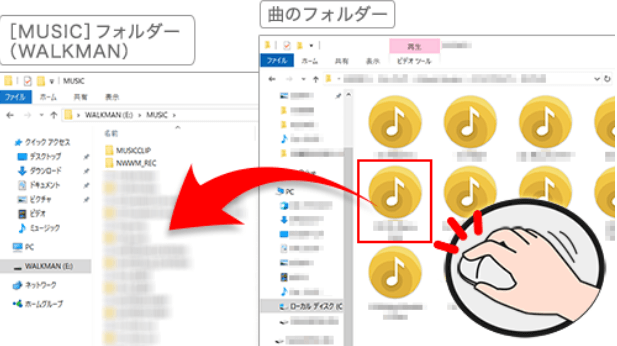 ウォークマンでApple Musicを再生