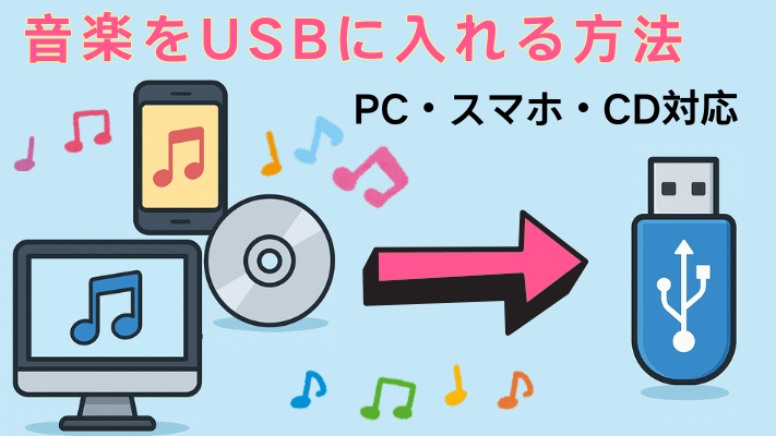 音楽をUSBに入れる