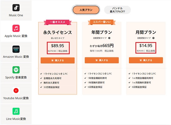 TuneFab Apple Music 変換ソフトの料金