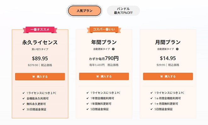 TuneFab Spotify 音楽変換ソフトの料金プラン