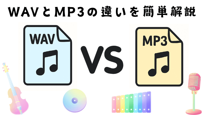 WAVとMP3